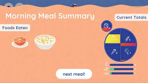 Скриншот 5 — Pick Your Plate!