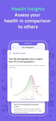 Скриншот 5 — Eka: Health AI, ABHA, Records