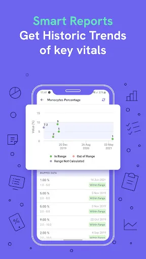 Скриншот 7 — Eka: Health AI, ABHA, Records