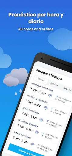 Скриншот 3 — Clima: Pronóstico diario
