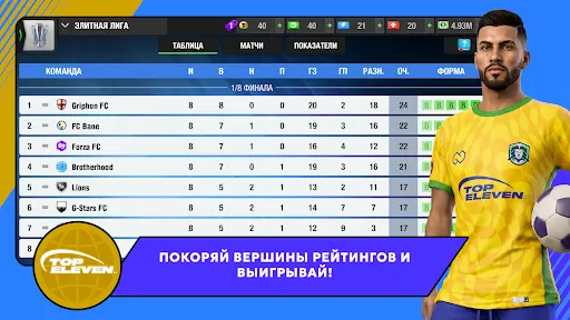 Скриншот 6 — Top Eleven Футбольный Менеджер