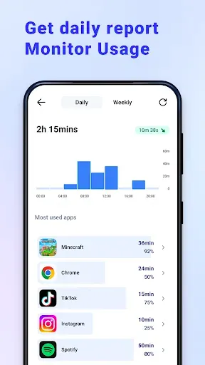 Скриншот 8 — Famify – Родительский контроль