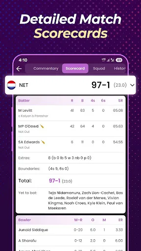 Скриншот 3 — Cricket Live Line Score