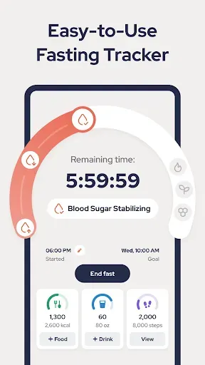 Скриншот 2 — Intermittent Fasting: FastEasy