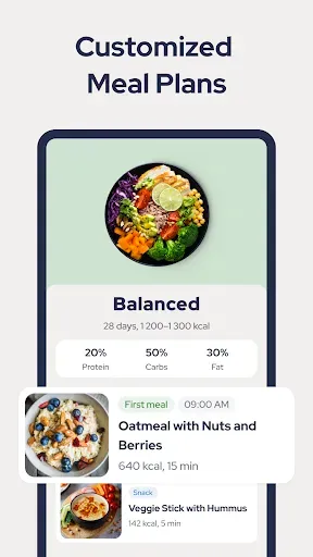 Скриншот 4 — Intermittent Fasting: FastEasy
