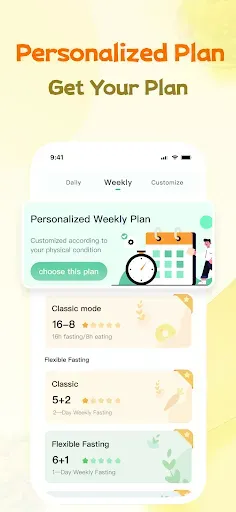 Скриншот 3 — HitFast-Fasting tracker & Diet