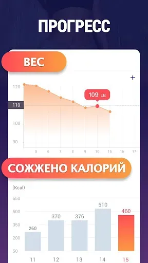 Скриншот 7 — Сжигание Жира - Похудения Дом