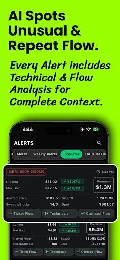 Скриншот 2 — Flow Greeks - Unusual Options