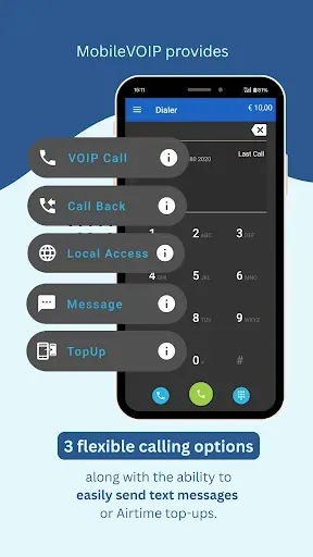 Скриншот 4 — MobileVOIP Дешевые звонки