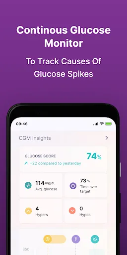 Скриншот 2 — sugar.fit