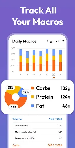 Скриншот 4 — HealthPal: My Calorie Counter