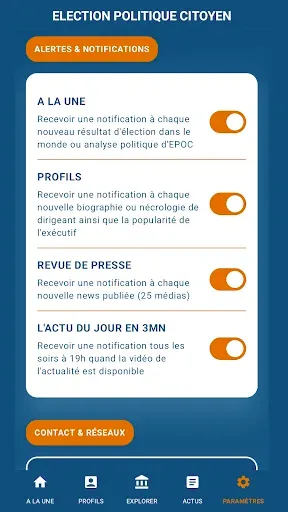 Скриншот 7 — ELECTION POLITIQUE CITOYEN