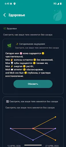 Скриншот 7 — Вызов без сахара