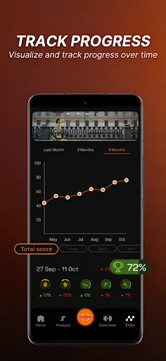 Скриншот 7 — Ochy - AI Gait Analysis