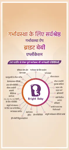 Скриншот 1 — Garbh Sanskar: Hindi, Gujarati