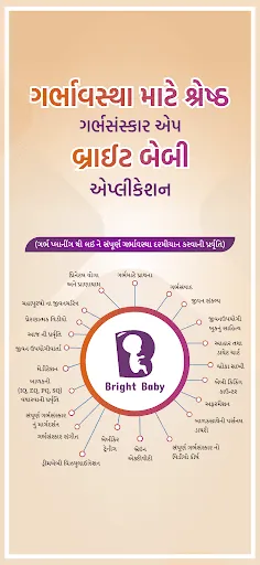 Скриншот 8 — Garbh Sanskar: Hindi, Gujarati