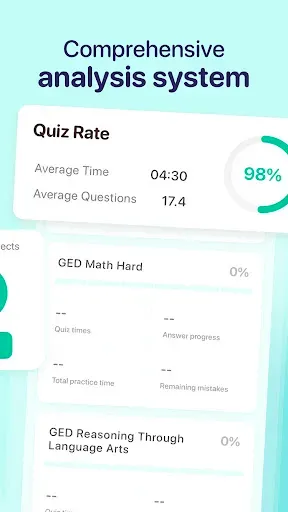 Скриншот 5 — GED® Exam Prep 2026