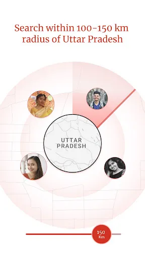 Скриншот 7 — Uttar Pradesh Lokal Matrimony