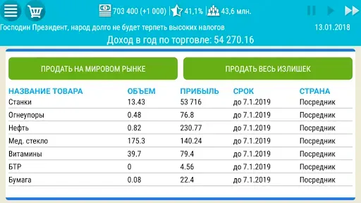 Скриншот 3 — Симулятор Украины 2