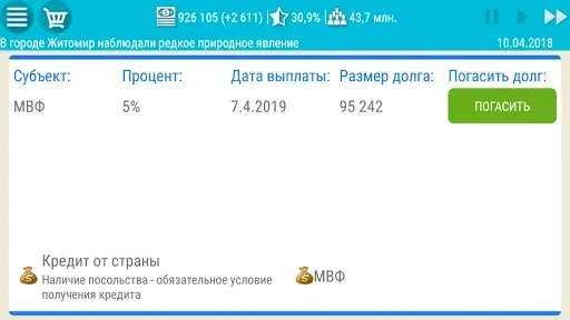 Скриншот 6 — Симулятор Украины 2
