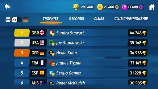 Скриншот 6 — Athletics Championship