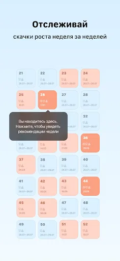 Скриншот 2 — Скачки роста