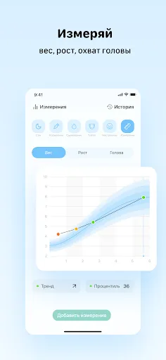 Скриншот 6 — Скачки роста
