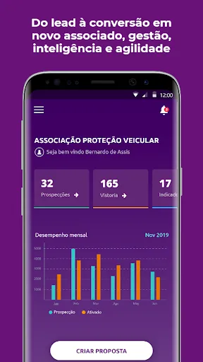 Скриншот 1 — Ileva Gestão Inteligente