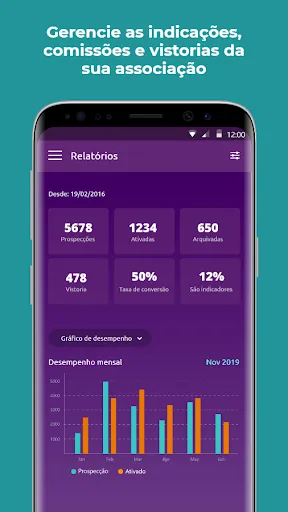 Скриншот 4 — Ileva Gestão Inteligente