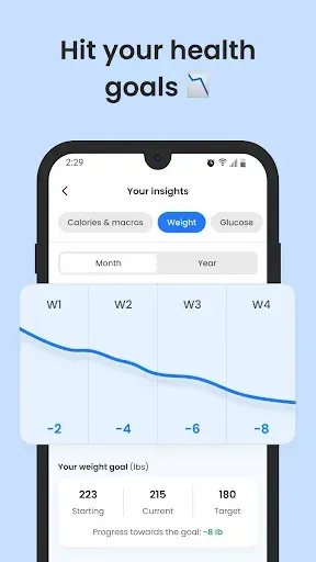 Скриншот 3 — MyDiabetes: Meal, Carb Tracker