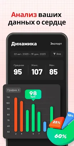 Скриншот 4 — Пульсометр - Давления