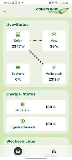 Скриншот 1 — Consolinno Energy HEMS