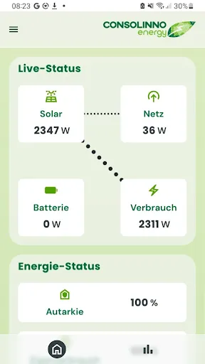 Скриншот 5 — Consolinno Energy HEMS