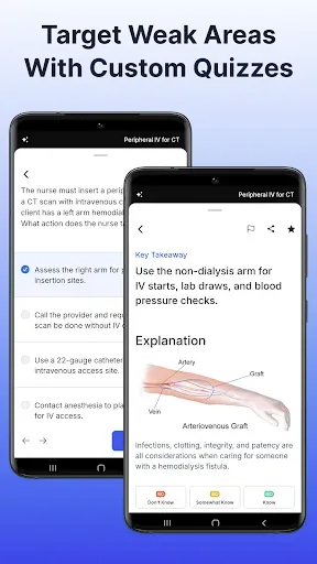 Скриншот 5 — NCLEX RN Mastery - Exam 2026