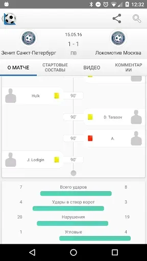 Скриншот 3 — Football Mania - Футбол Live