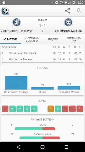 Скриншот 4 — Football Mania - Футбол Live