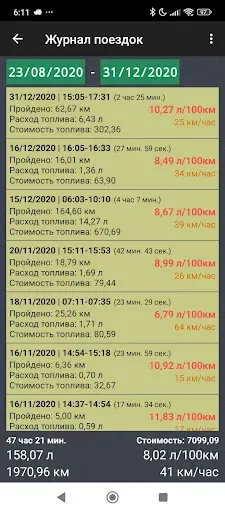 Скриншот 5 — OliviaDrive OBD2 Car Scanner