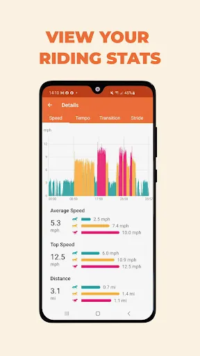 Скриншот 3 — Equilab: Horse & Riding App