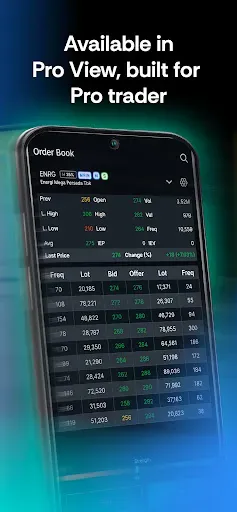 Скриншот 7 — Growin' - Invest & Trade