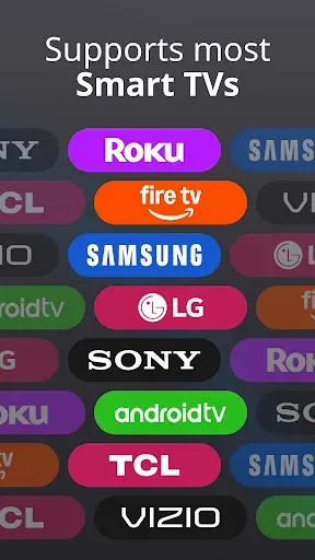 Скриншот 1 — Remote Control for TV - iMote