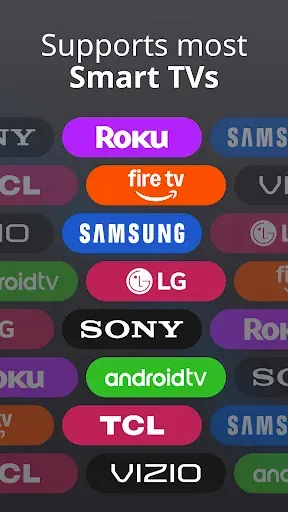 Скриншот 7 — Remote Control for TV - iMote