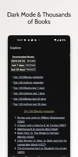 Скриншот 7 — Novels & Books English Offline