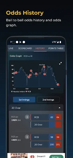 Скриншот 5 — Cricket Exchange Live Line