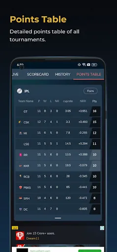 Скриншот 6 — Cricket Exchange Live Line