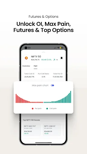 Скриншот 6 — Firstock - Trade & Invest