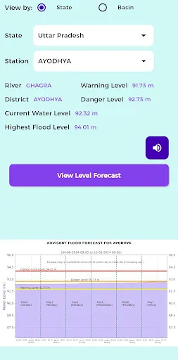 Скриншот 7 — FloodWatch India