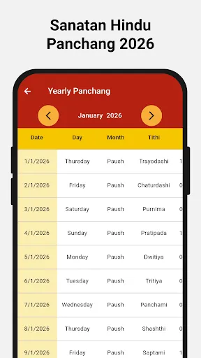 Скриншот 3 — Hindu Calendar Panchang 2026