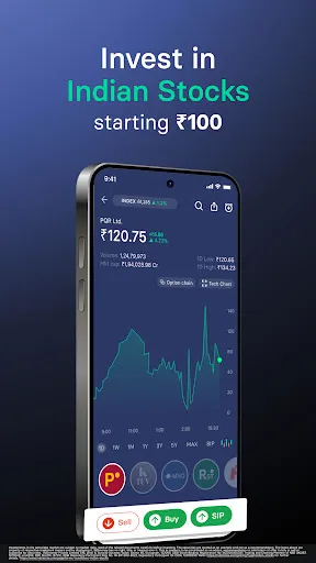 Скриншот 2 — INDmoney: Stocks, Mutual Funds