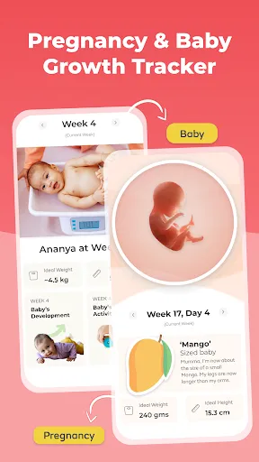 Скриншот 2 — Mylo Pregnancy & Parenting App