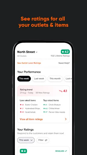Скриншот 5 — Swiggy Partner App